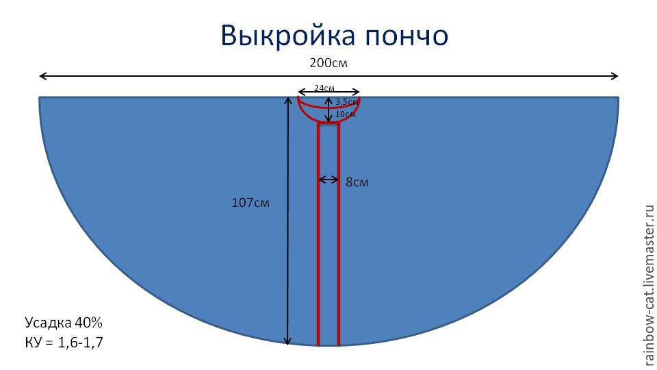 войлок с нуля