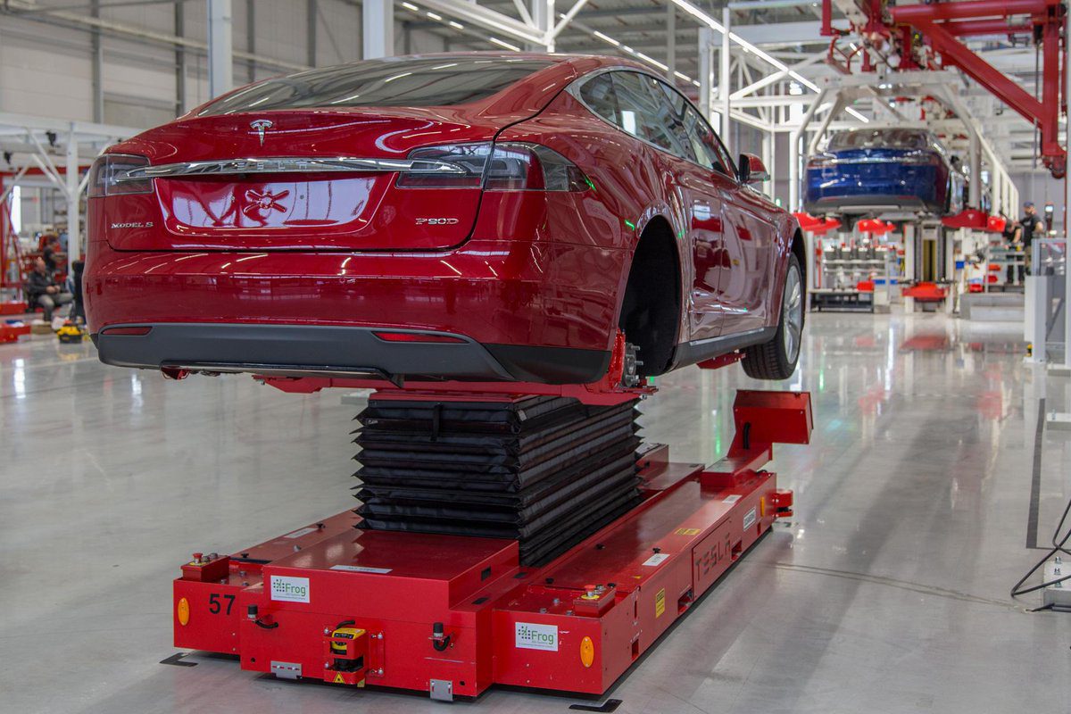 Первый завод Tesla в Европе