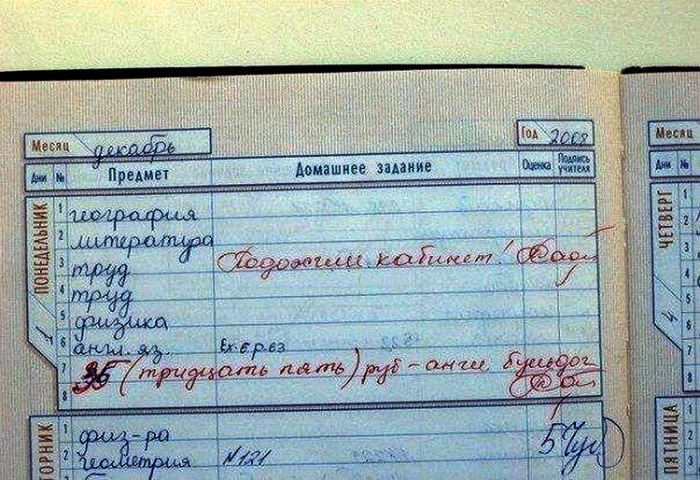 Молодые поджигатели. Молодые поджигатели.