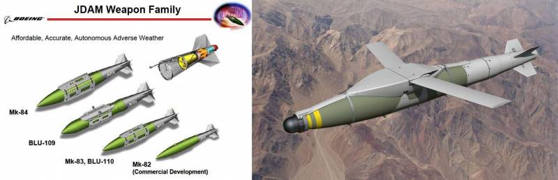 Планирующие бомбы для СВО: что не так с «русским JDAM-ER» г,Москва [1405113],оружие