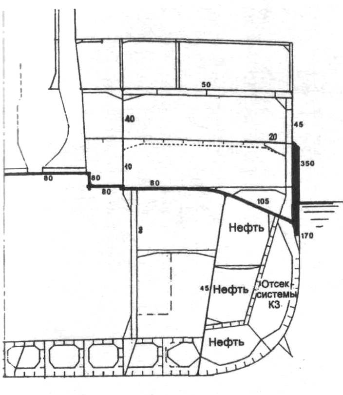 Бомбардировки крейсеров и линкоров вмф,оружие