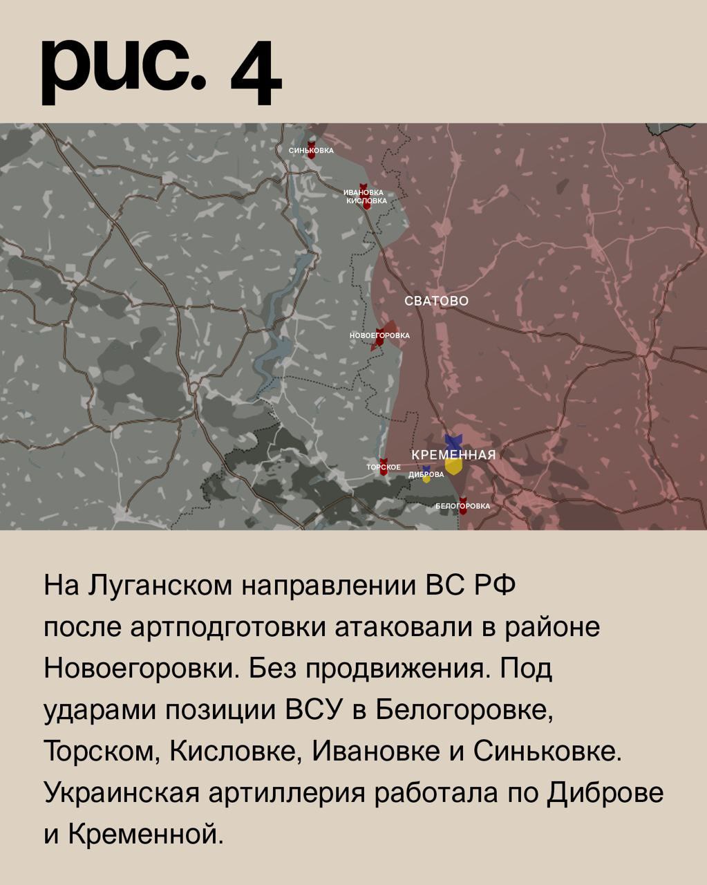 ДОНБАССКИЙ ФРОНТ: ВСУ ТЕРЯЕТ КУПЯНСКОЕ НАПРАВЛЕНИЕ ﻿ новости,россия,украина
