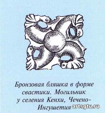 Ведические символы на Кавказе