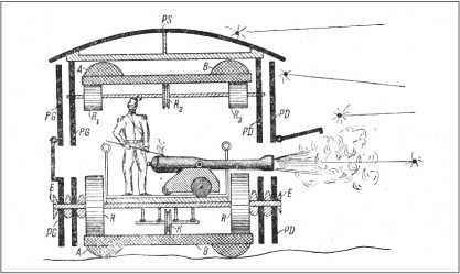Предки первых танков Предки первых танков оружие,танки