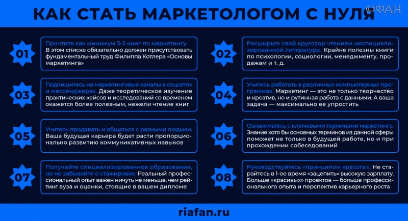 Стать обычно. Как стать сперетологом. Как стать менеджером по маркетингу. Как стать маркетологом с нуля. Что нужно для маркетолога.