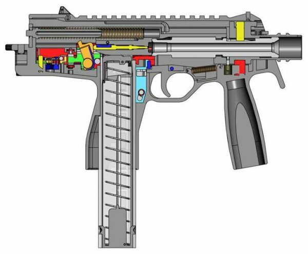 Схема устройства пистолета-пулемета Steyr TMP