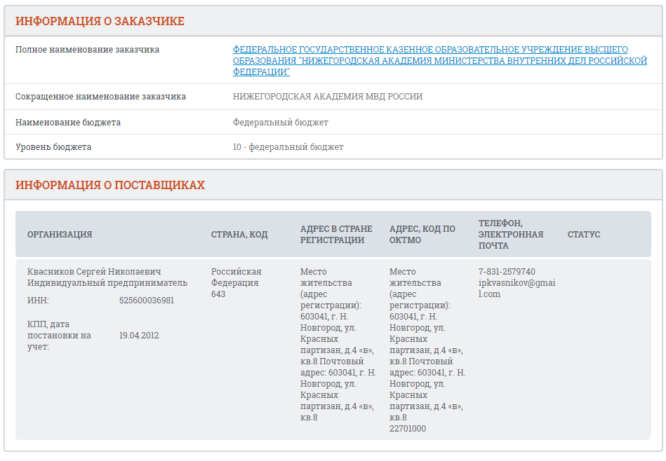 Мвд октмо. Наименование заказчика это. Полное Наименование заказчика пример. Наименование заказчика и Наименование объекта. Код государственного заказчика.