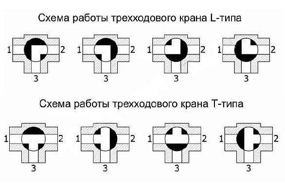 Введите описание картинки