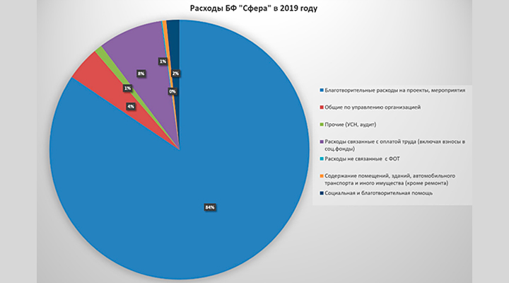 ДОРОГИЕ ИЗВРАЩЕНЦЫ: КТО И ЗАЧЕМ ПРОЛИВАЕТ ЗОЛОТОЙ ДОЖДЬ НА СОДОМИТОВ РОССИИ ДОРОГИЕ ИЗВРАЩЕНЦЫ: КТО И ЗАЧЕМ ПРОЛИВАЕТ ЗОЛОТОЙ ДОЖДЬ НА СОДОМИТОВ РОССИИ расследование,россия