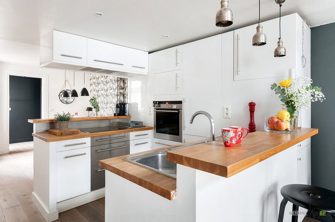 Продуманная организация