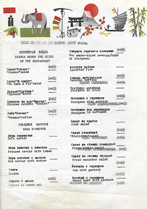 Меню популярных советских ресторанов и кафе