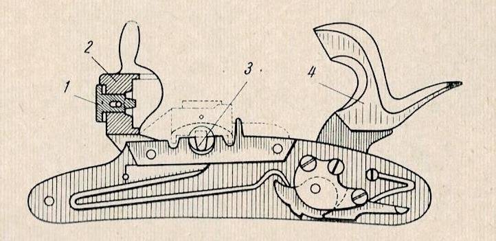 «Сага о Форсайте»: на смену кремневому замку приходит капсюльный «Сага о Форсайте»: на смену кремневому замку приходит капсюльный оружие