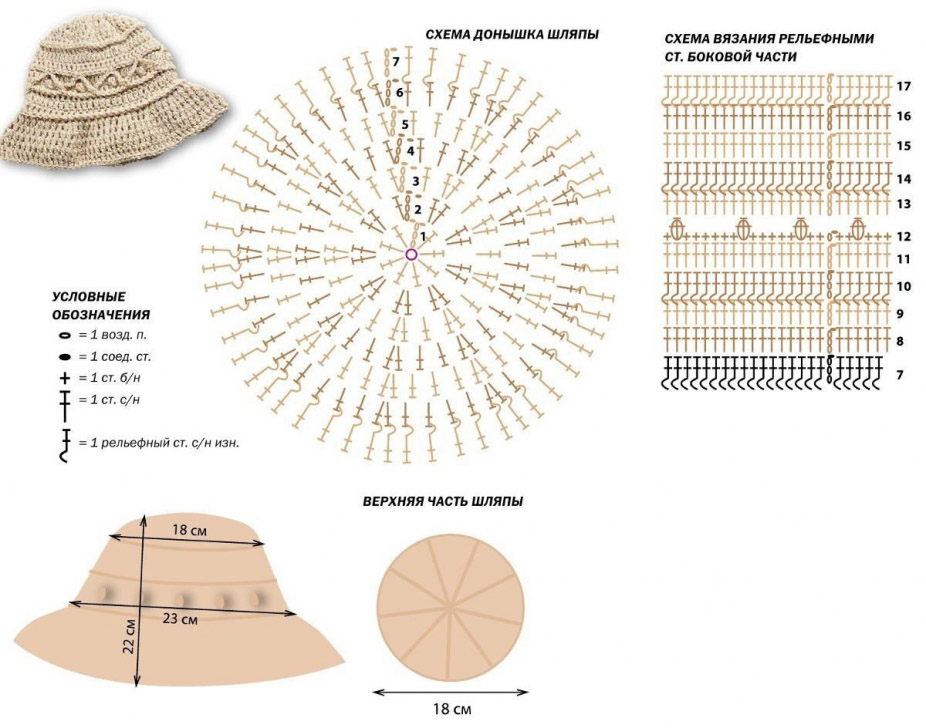 Шапка крючком схема женская