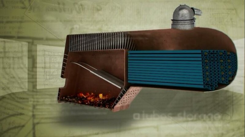 Как работает паровоз Как работает паровоз история