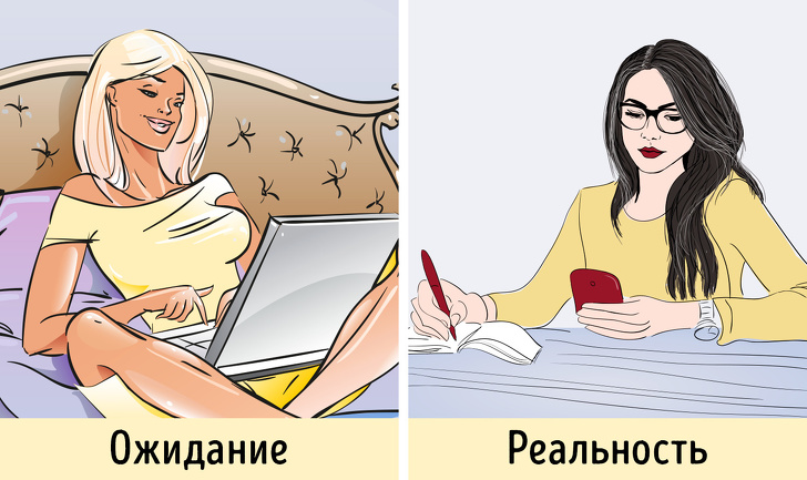 Рисунок ожидание и реальность