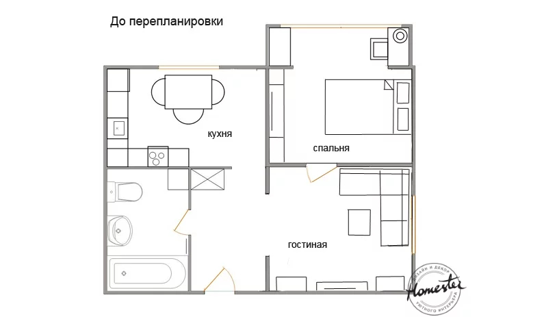 Как из двухкомнатной квартиры сделать трехкомнатную: до и после перепланировки для дома и дачи,интерьер