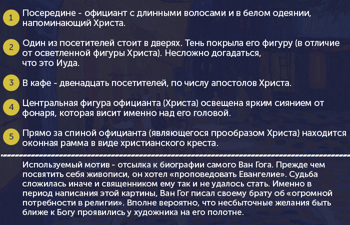 Связь картины «Кафе» Ван Гога с сюжетом Тайной Вечери