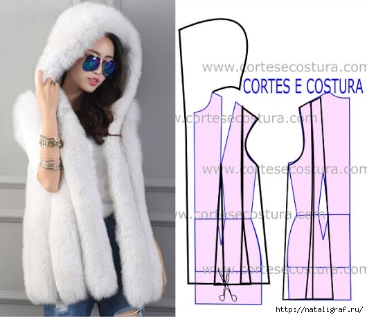 Что сделать из старой шубки: идеи Что сделать из старой шубки: идеи очумелые ручки