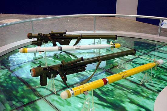 Китайские ПЗРК, скопированные с иностранных образцов оружие