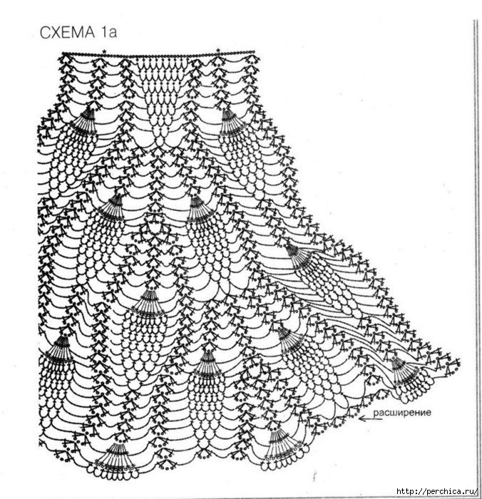 Роскошная юбка крючком вязание крючком,женские хобби,рукоделие,своими руками,умелые руки,юбка