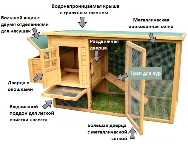 Ð¡ÑÐµÐ¼Ð° ÐºÐ¾Ð½ÑÑÑÑÐºÑÐ¸Ð¸ Ð¼Ð¸Ð½Ð¸ Ð¿ÑÐ¸ÑÐ½Ð¸ÐºÐ°