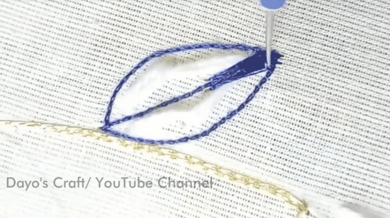 Простая техника красочной объёмной вышивки на одежде вдохновение