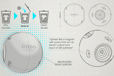 Новый концепт стиральной машины от компании Electrolux