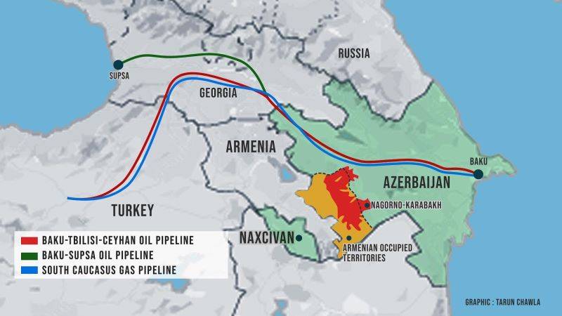 Бакинская нефть, осетинский транзит. Это слишком серьёзно геополитика