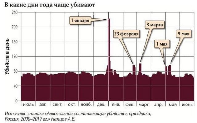 Нелепые ситуации, с которыми вы столкнетесь только в России  смешные картинки,фото-приколы,юмор