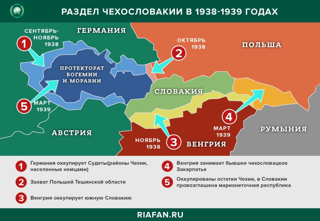 Карта венгрии с закарпатьем