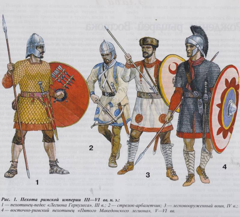 Воины Византии Воины Византии