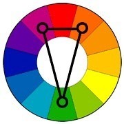Введение в теорию цвета: как задать настроение дизайну