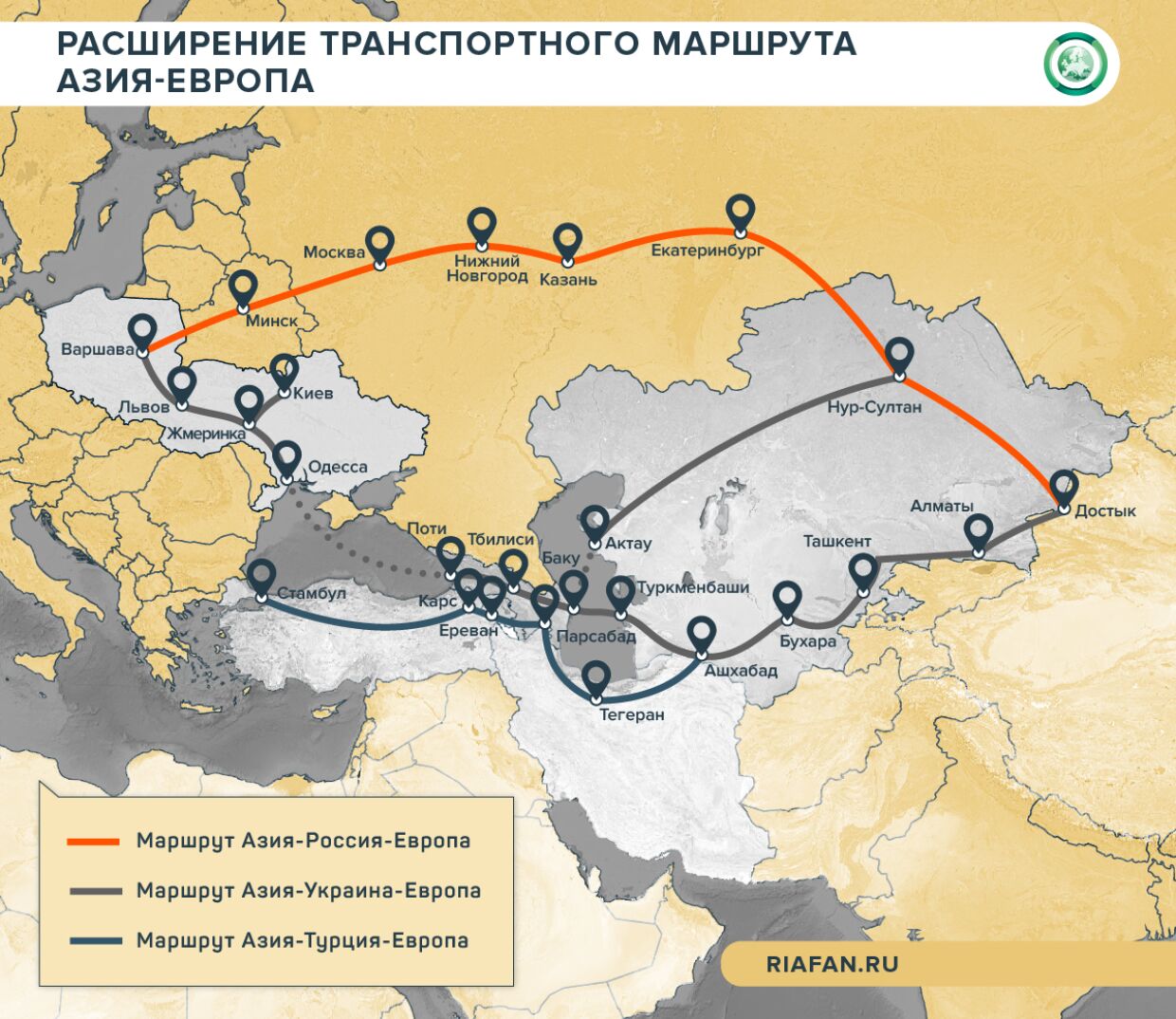 Армения предала россию. Транспортные пути Азии. Транспортные пути России. Транспортные маршруты. Путь из Европы в Азию.