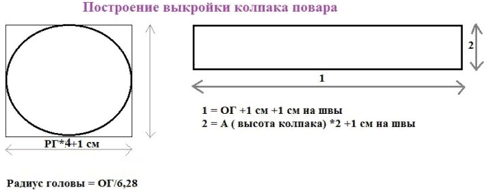 Как сшить красивый головной убор своими руками платок своими руками, сделай сам, тюрбан, хенд мейд