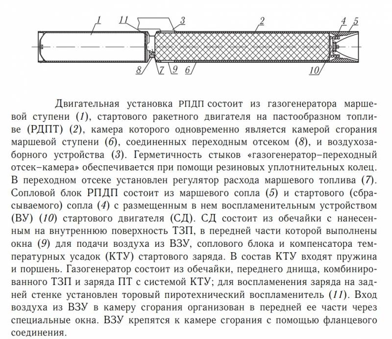 Ракеты воздух-воздух: вынужденная эволюция Ракеты воздух-воздух: вынужденная эволюция оружие