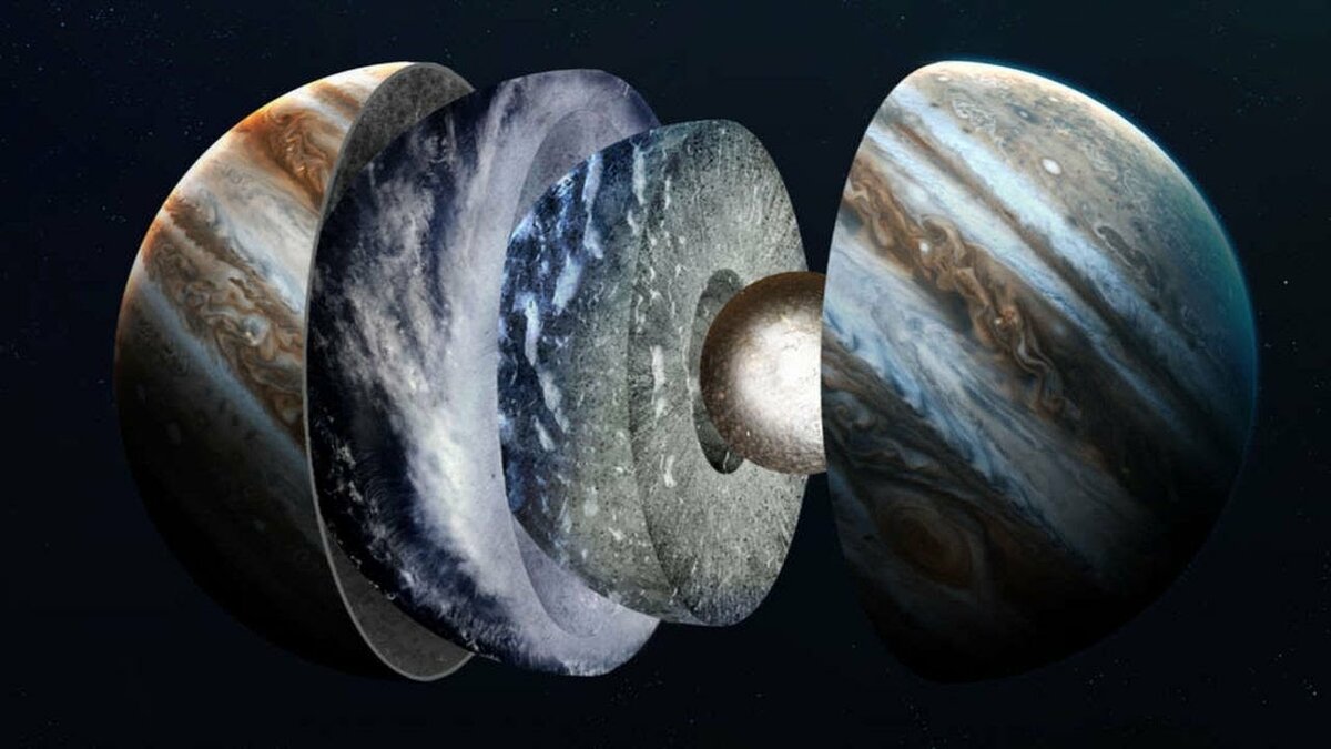 Что произойдёт, если люди попытаются приземлиться на Юпитер Юпитера, будет, планеты, километров, через, условия, которые, известно, стоит, увидеть, случае, будете, таких, приземления, условиях, образом, атмосфера, самом, можем, облаке