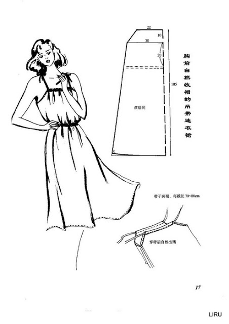 Простые интересные выкройки летних платьев выкройка платья,летние платья,одежда,своими руками