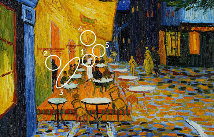 Связь картины «Кафе» Ван Гога с сюжетом Тайной Вечери
