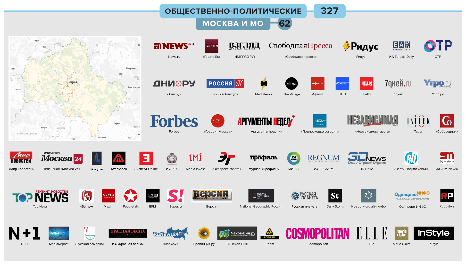 Картина дня сми 2 главные