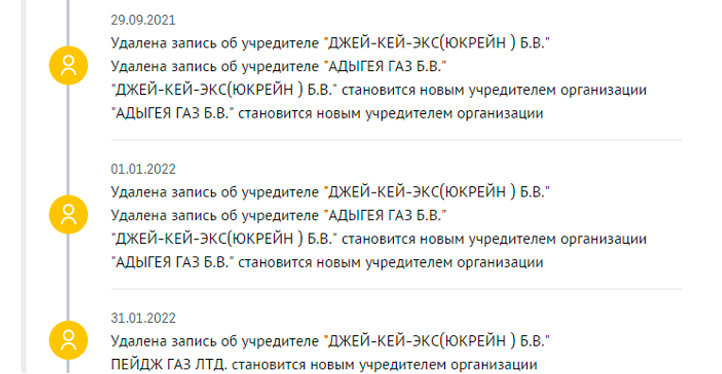 "БРАТСКИЕ СХЕМЫ": УКРАИНСКИЕ ОЛИГАРХИ И ПОЛИТИКИ ЗАРАБАТЫВАЮТ В РОССИИ расследование,россия