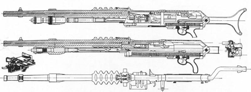 «Гочкис» – ещё один пулемет, которого хватило на две войны оружие
