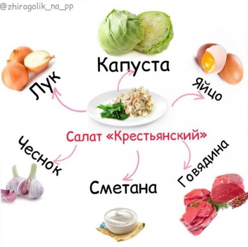 Полезно и вкусно. 03