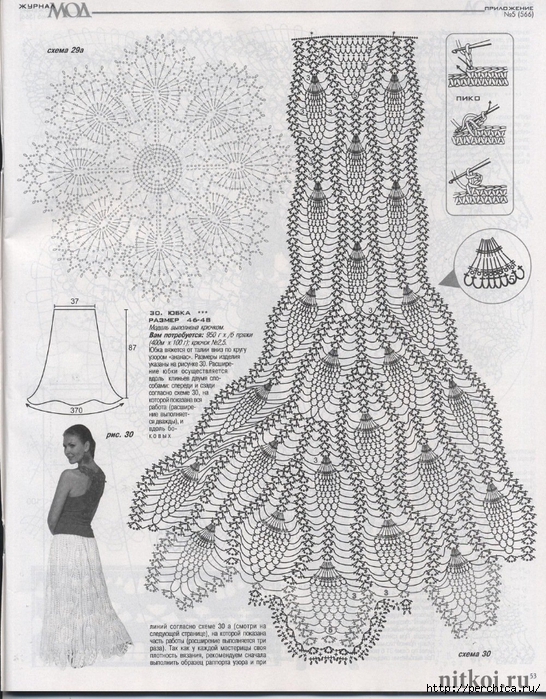 Роскошная юбка крючком вязание крючком,женские хобби,рукоделие,своими руками,умелые руки,юбка