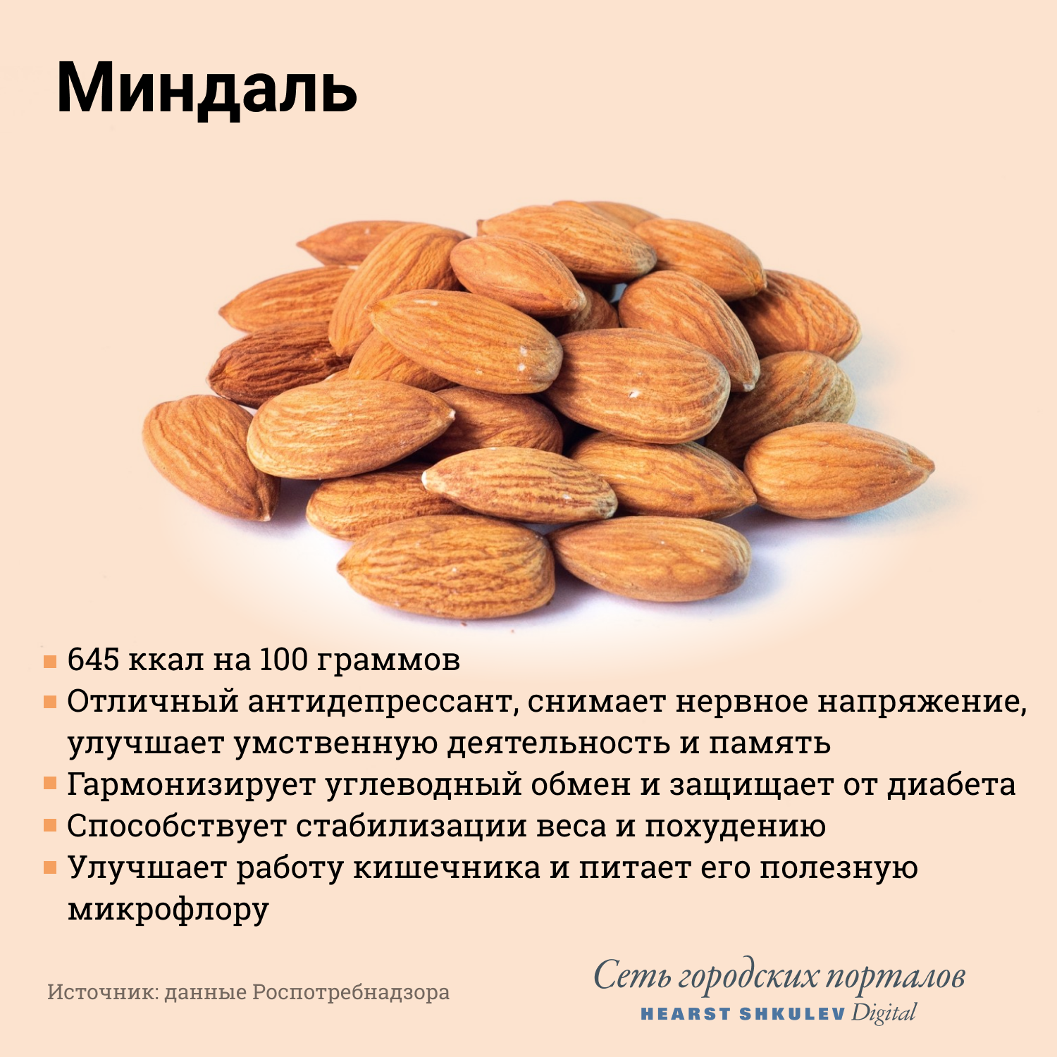 Какие витамины есть в орехах. Чем полезен миндаль. Чем полезны орехи миндаль. Миндаль калорийность. Полезные орехи для организма.