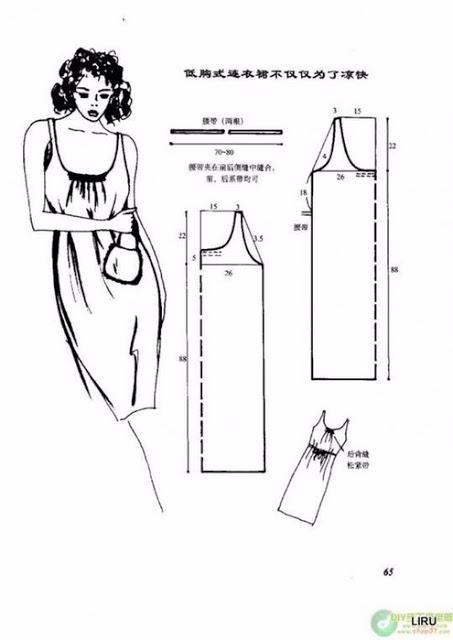 Простые интересные выкройки летних платьев Простые интересные выкройки летних платьев выкройка платья,летние платья,одежда,своими руками