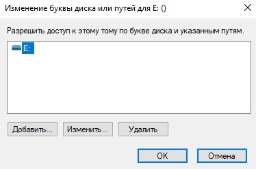 Как скрыть раздел жесткого диска? 4 проверенных способа компьютеры,технологии