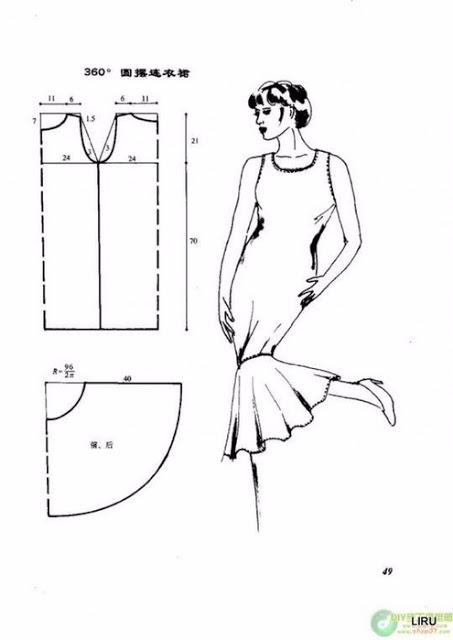 Простые интересные выкройки летних платьев Простые интересные выкройки летних платьев выкройка платья,летние платья,одежда,своими руками