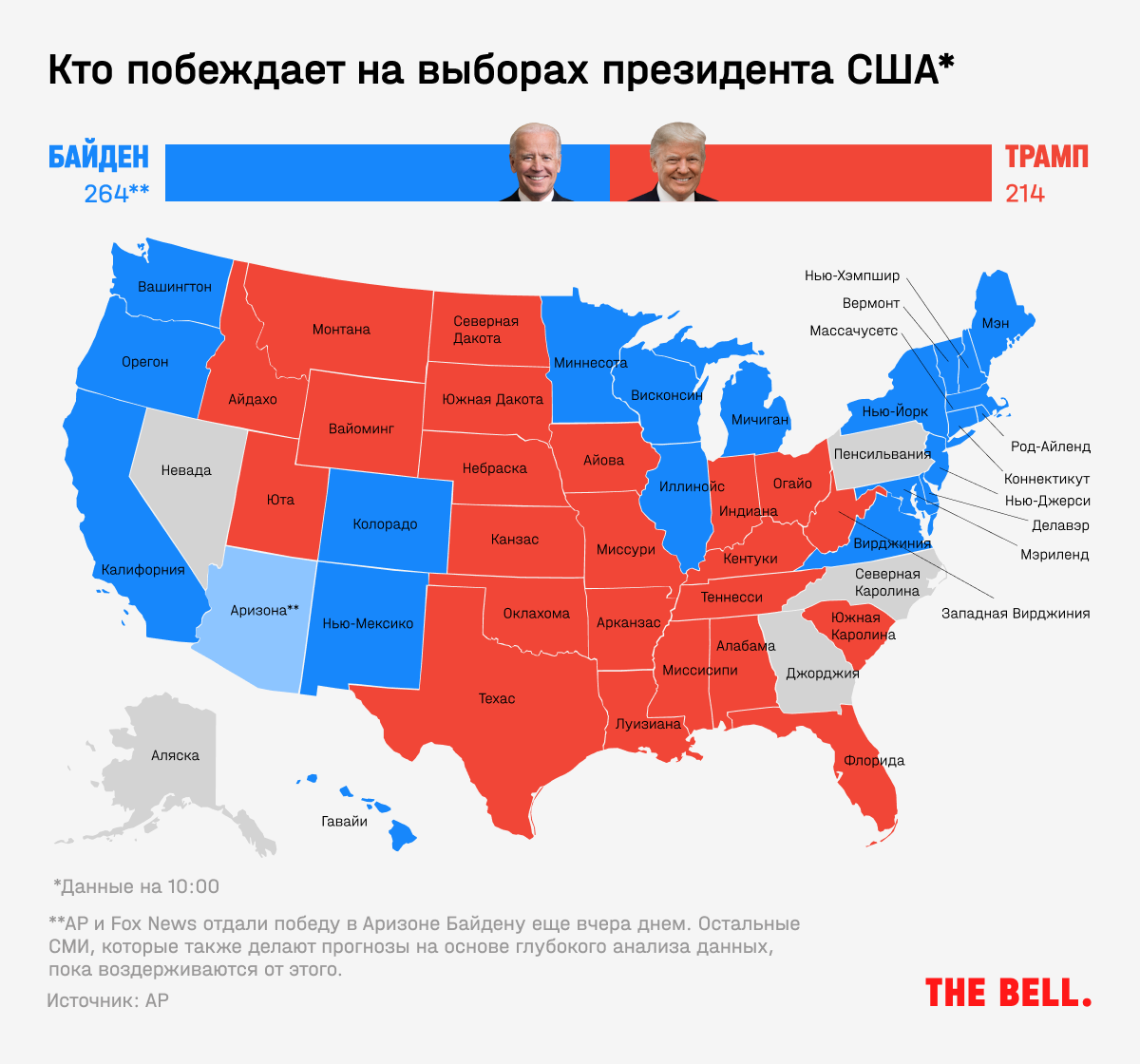 Какой штат соединенных штатов. Карта Штатов США республиканцев и демократов. Республиканские штаты США карта. Республиканские штаты США карта 2020. Демократические штаты в США 2020 карта.