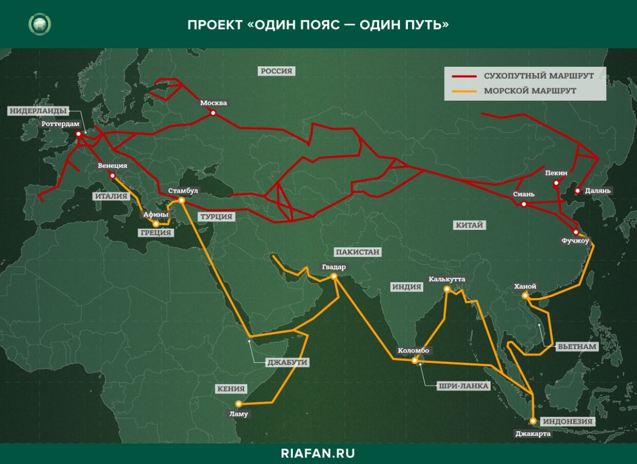 Пояс и путь. Индо-Тихоокеанский регион. Продвижение китайской инициативы «пояс и путь» в Африке. Беларусь и пояс и путь.