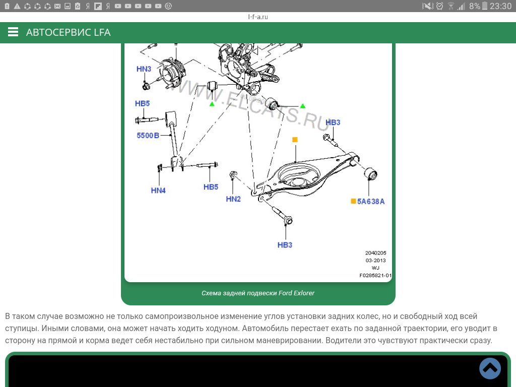 Отзыв об автомобиле-убийце авто и мото,автоновости